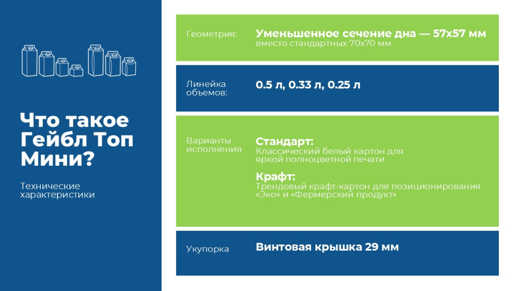 МИНИ - новый стандарт мобильного потребления.jpg